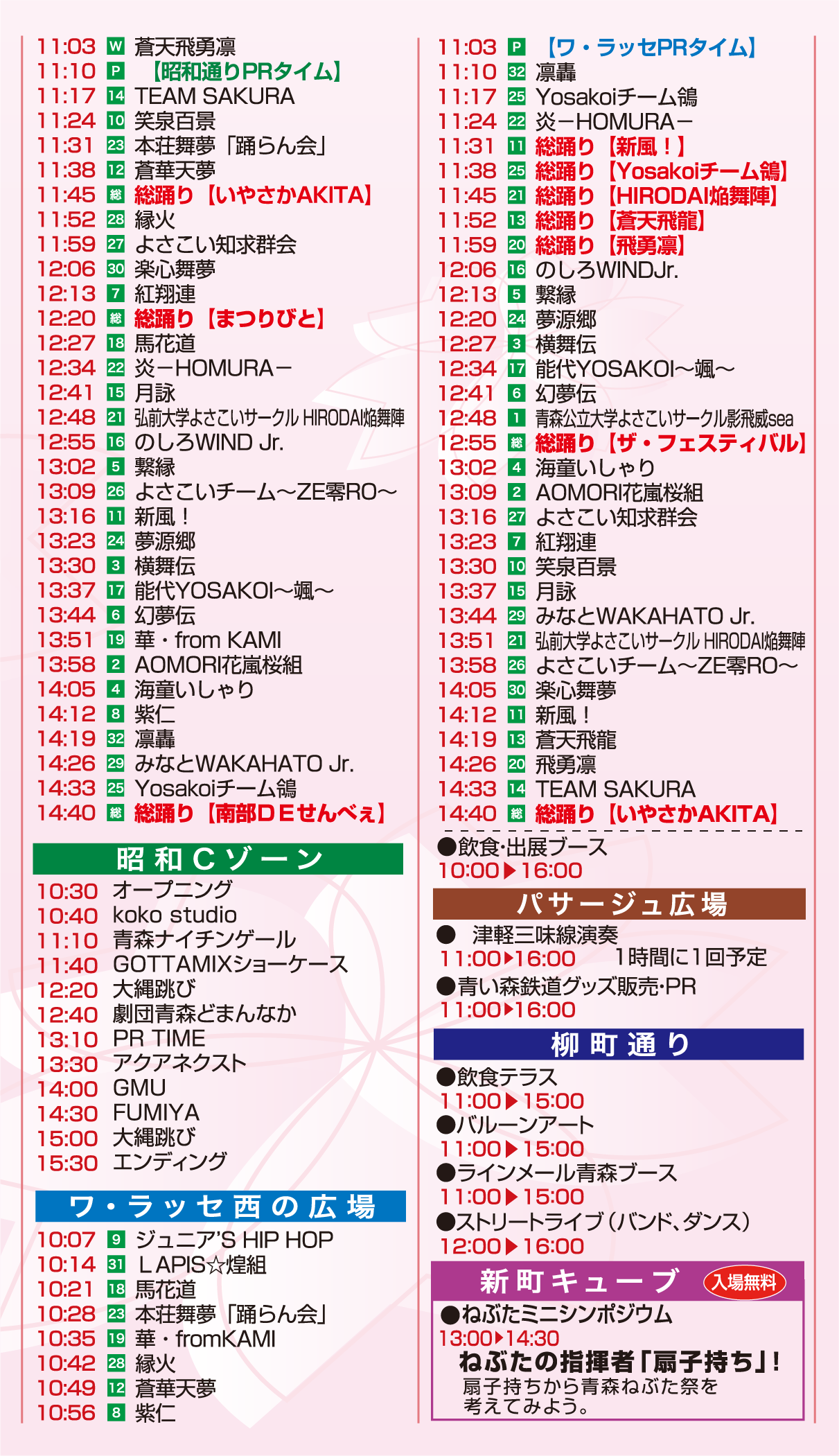 昭和通り・新町キューブ・パサージュ広場・柳町通り　タイムスケジュール
